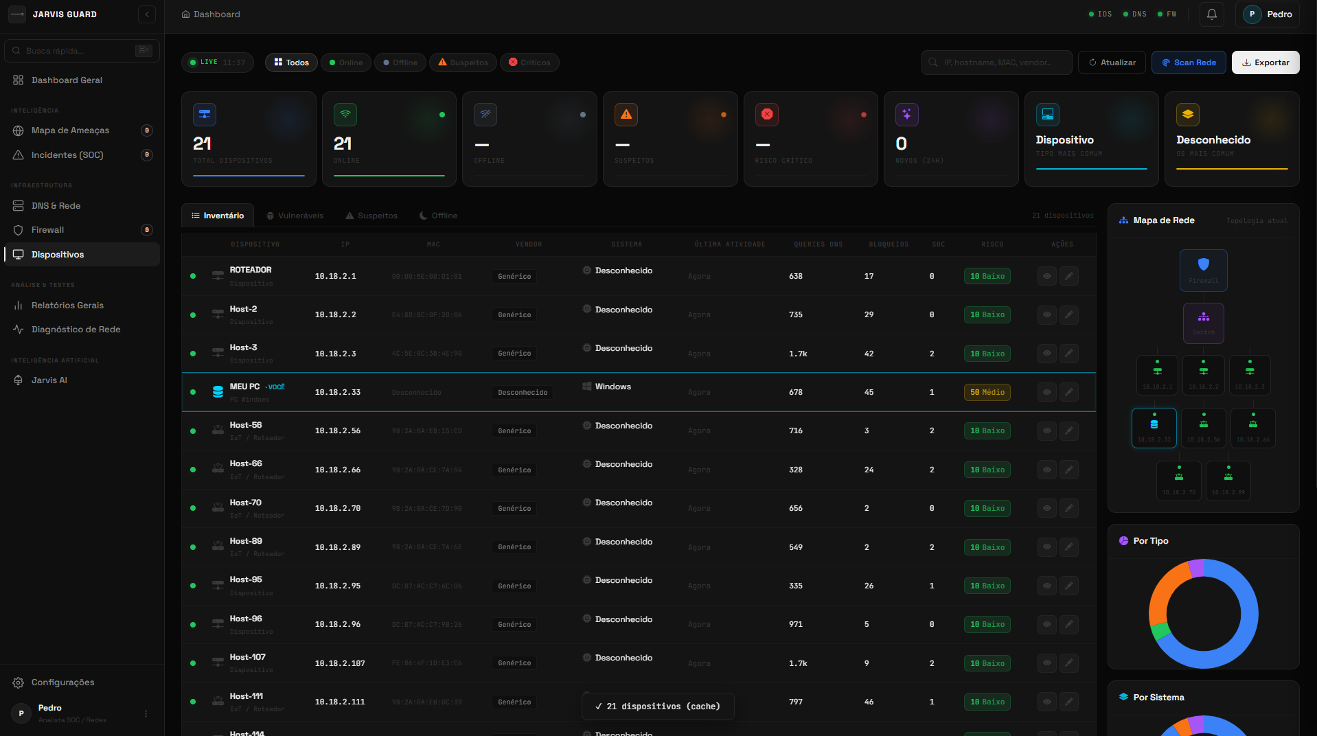 Interfaces e dispositivos de rede do MoonShield